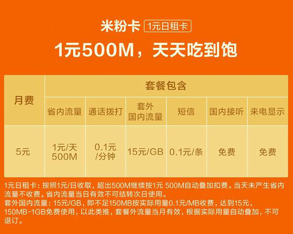 「米粉卡」值得办理吗?