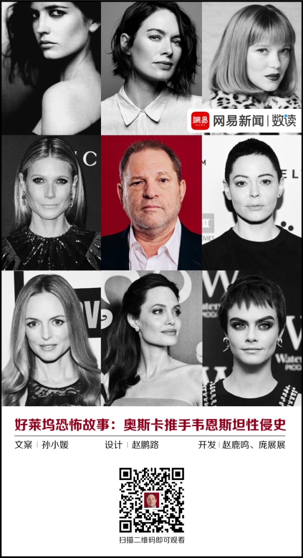 问 被哈维·韦恩斯坦(harvey weinstein)性侵/性骚扰的是哪些女性/女