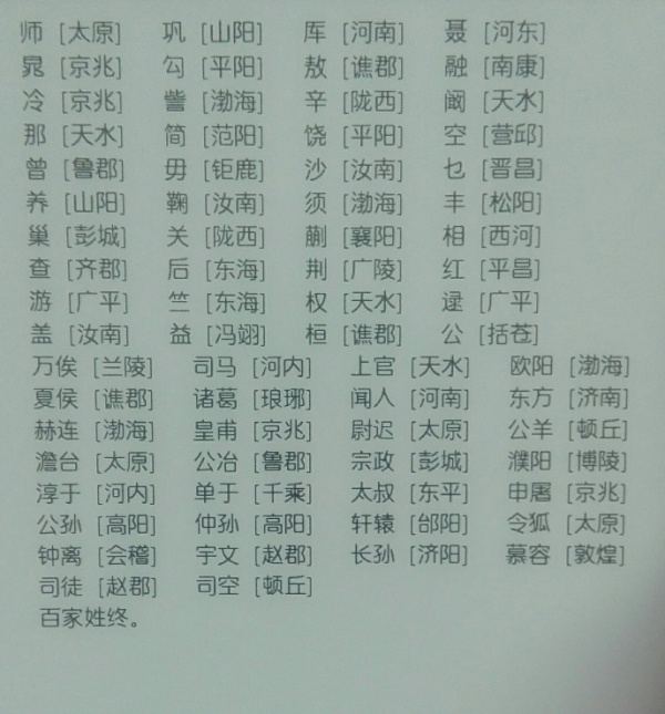 问: 中国有哪些少见的稀有姓氏?