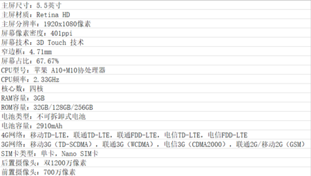 苹果手机a1661是什么机型?